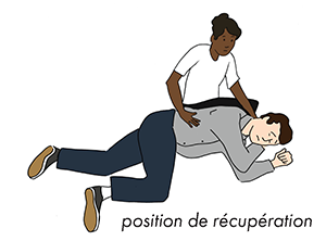 la position de récupération